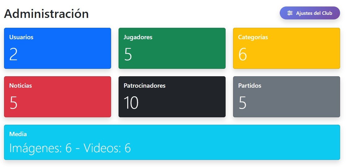 Panel fútbol